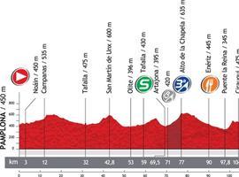 Vuelta a España - 2ª Etapa: Pamplona-Viana (181,4 km)