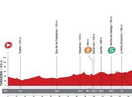 Vuelta a España - 6ª Etapa: Tarazona-Jaca (175,4 km)