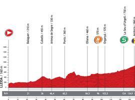 Vuelta a España - 8ª Etapa: Lleida-Andorra. Collada de la gallina (174,7 km)