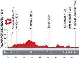 Vuelta a España - Etapa 12ª: Villagarcia de Arosa-Mirador de Ézaro (190,5 km.)