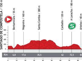 Vuelta a España - Etapa 13ª: Santiago de Compostela-Ferrol (172,8 km.)