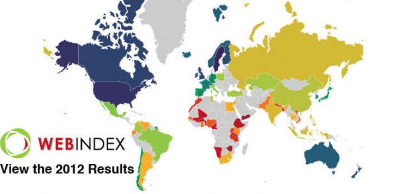 Investigadores asturianos en la elaboración de The Web Index, de Tim Berners-Lee 