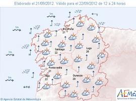 La Xunta alerta de un fenómeno adverso de nivel naranja por costeros y viento en tierra en toda Galicia