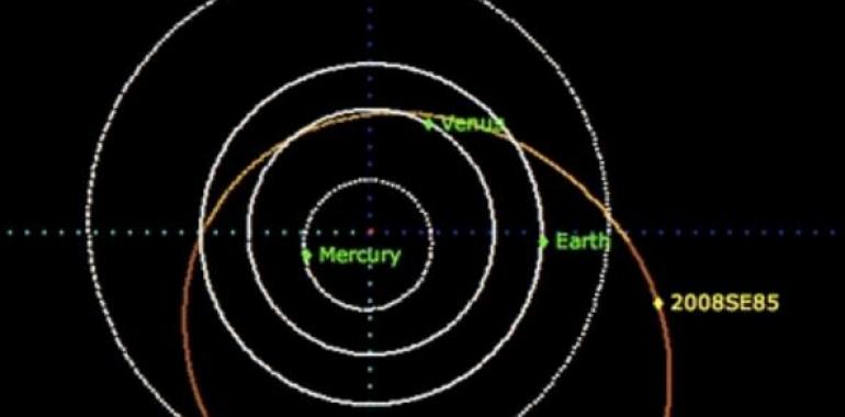 Un astrónomo aficionado redescubre desde el Teide un asteroide perdido