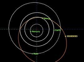 Un astrónomo aficionado redescubre desde el Teide un asteroide \perdido\