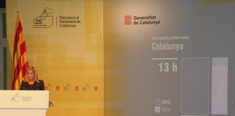 La participación en las elecciones catalanas a las 18 horas era del 56,30 por ciento