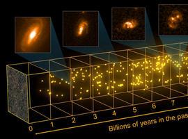 Herschel y Keck realizan un censo del Universo invisible