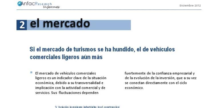 Gravísima caída de mercado de los vehículos comerciales ligeros