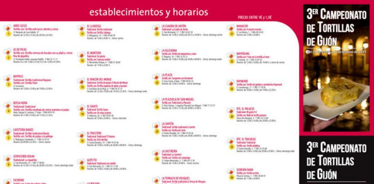 Segunda jornada del Campeonato de tortillas de Gijón