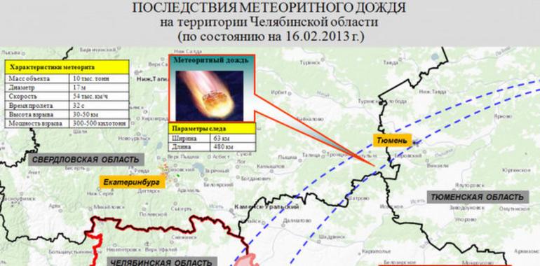 Impactante vídeo del meteorito caído en Rusia