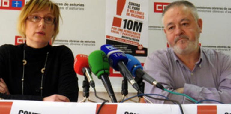 Las asturianas perdieron 22.800 empleos desde 2008