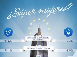 Las super mujeres mandan poco