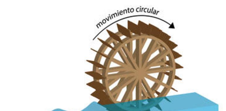 Descubierta una nueva forma de controlar la dirección de propagación de la luz guiada 