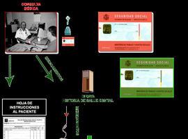 La receta electrónica en Asturias comienza a implantarse en Corvera el día 23 de mayo 