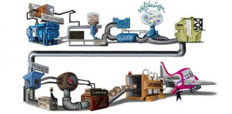 Nace la primera ‘startup factory’ enfocada a la felicidad de los emprendedores