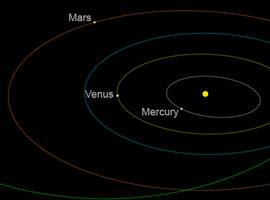 Un asteroide de gigantesco tamaño se acerca hoy a la Tierra 