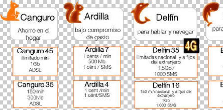 Orange mejora y simplifica su oferta tarifaria con el lanzamiento de los servicios 4G