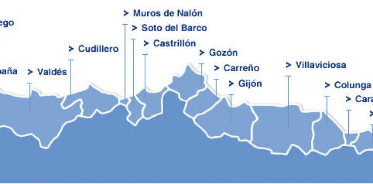Las zonas de baño asturianas gozan de excelente salud