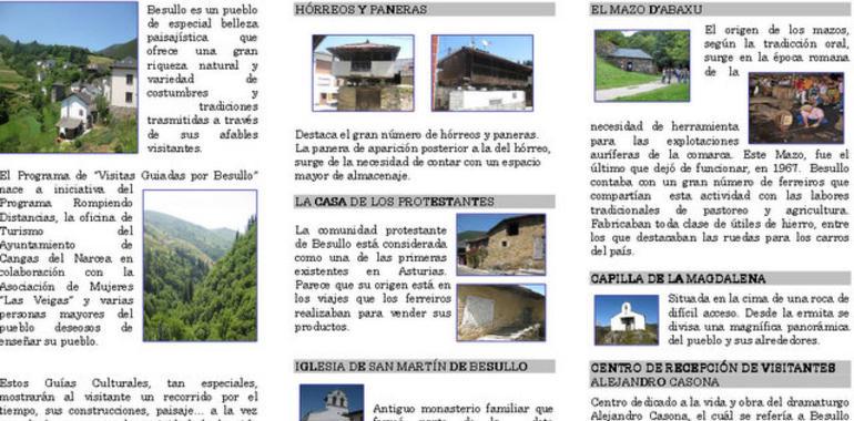  Programa de Visitas Guiadas por Besullo
