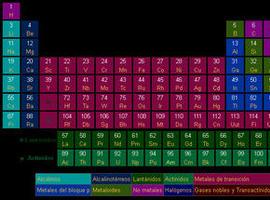 El Ununpentio ocupa el sillón 115 de la tabla periódica