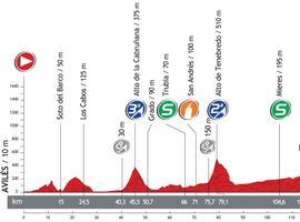 L\Angliru será juez y testigo del vencedor de La Vuelta