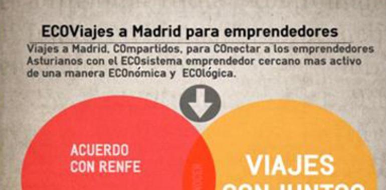 AJE organiza ECOviAJEs para fomentar la expansión de los emprendedores y jóvenes empresarios