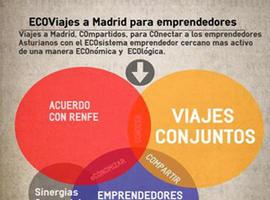 AJE organiza ECOviAJEs para fomentar la expansión de los emprendedores y jóvenes empresarios 