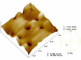 Investigadores vallisoletanos desarrollan un procedimiento que mejora las membranas para la separación de gases