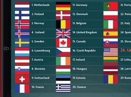 España ocupa el 24 mejor lugar del estado de salud de los niños en el mundo