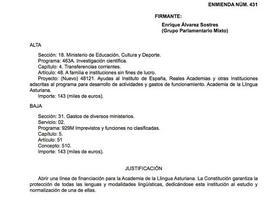 Iniciativa pol Asturianu felicita a IX y Foru por reclamar una partida pa l\ALLA nos Presupuestos Xenerales