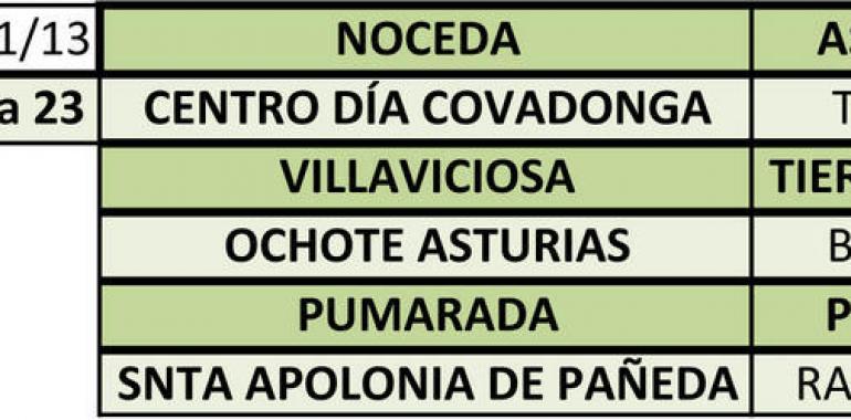 Nuevo disco e Himno de las sidrerías de La Gascona