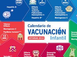El año nuevo abre el período de vacunación infantil en Asturias