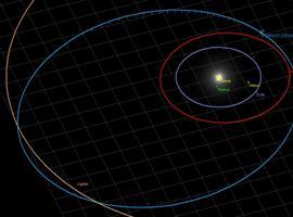 Descubren un nuevo cometa, TOTAS, desde Tenerife
