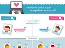  Los españoles y la búsqueda del amor en internet