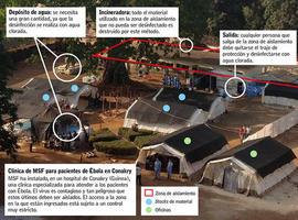 Algunos pacientes logran vencer al virus en la epidemia de Ébola en Guinea 