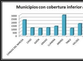Mieres, Cangas de Narcea y Valdés, islas para Internet en Asturias