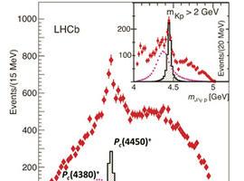 Descubren en el LHC una nueva partícula: el pentaquark