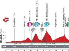 La Vuelta: Bilbao a Vitoria