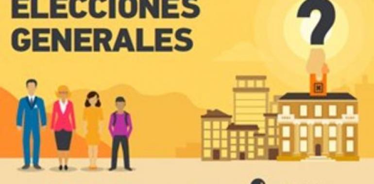 El 28% de indecisos decidirá el resultado de las Elecciones Generales 