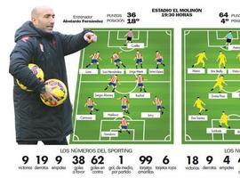 #Sporting: En manos del Betis