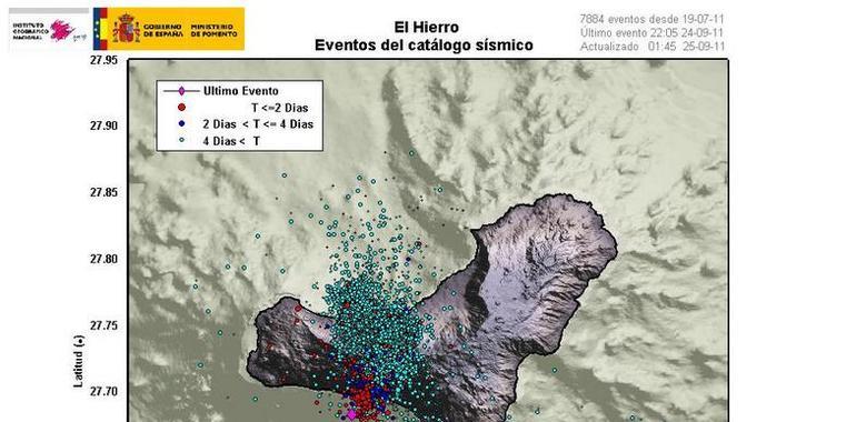 Semáforo amarillo por la situación sismo-volcánica de El Hierro