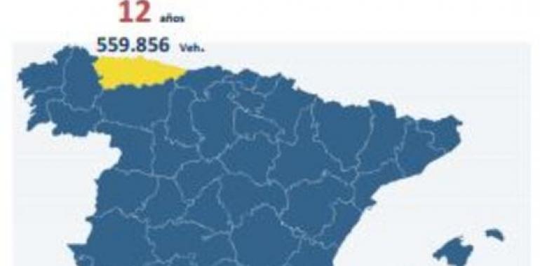 La edad media del parque automovilístico en Asturias se sitúa en 12 años de edad
