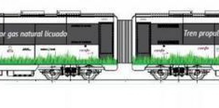 Renfe ensaya en Asturias el primer tren autopropulsado con gas natural