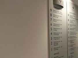 HUCA logra un ahorro de 23,7 minutos por paciente en urgencias