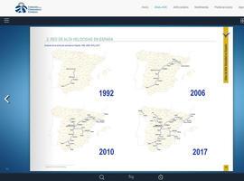 Descárgate el Atlas de la Alta Velocidad Ferroviaria en España