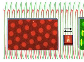 Un interruptor molecular permite combinar tecnología óptica y magnética 