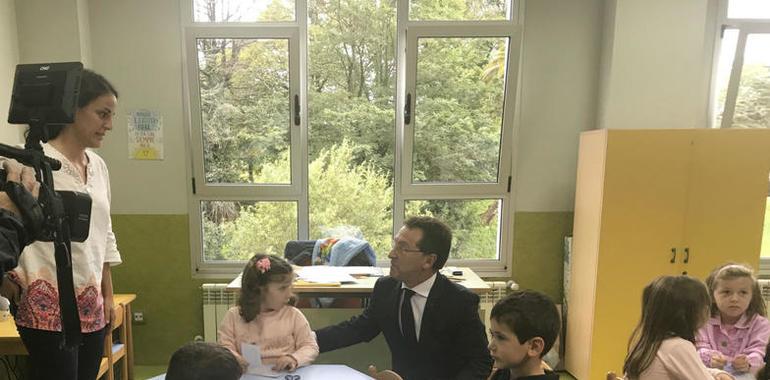 7 de cada 10 estudiantes de Infantil y Primaria en Asturias acuden a la red pública