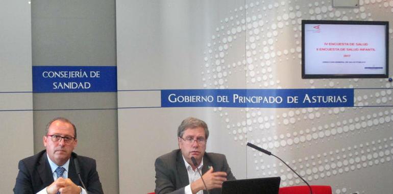 Asturias realizará dos encuestas a la población para definir el nuevo Plan de Salud