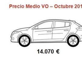Los precios de coches usados caen en Asturias un 0,2% en octubre