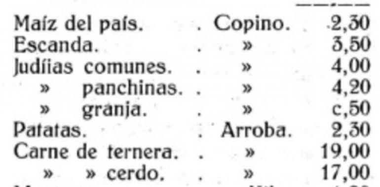 Grau/Grado en 1915: noticias del periódico Mosconia